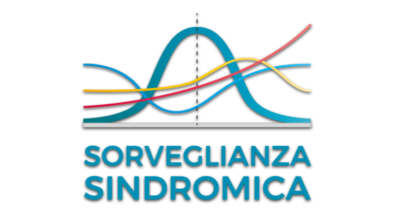 Read more about the article Syndromic Surveillance